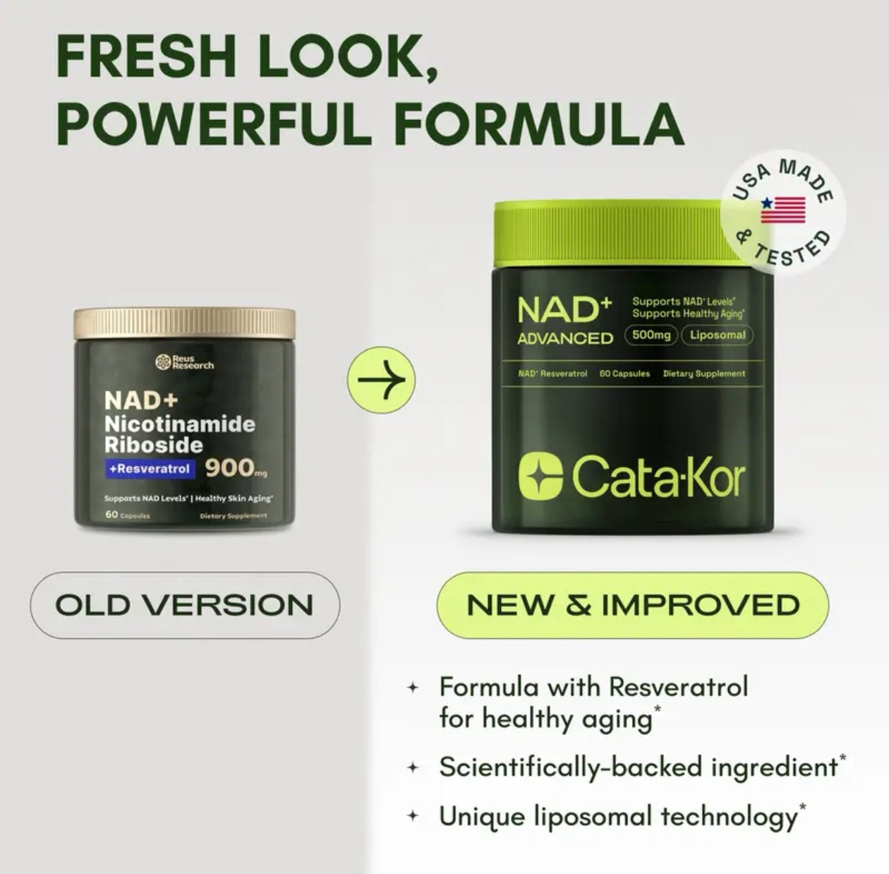 Cata-Kor NAD Supplement - Liposomal NAD 500 mg