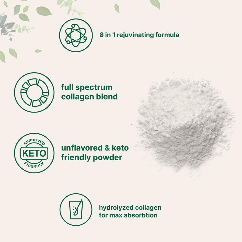 Micro Ingredients Multi Collagen Peptides Powder - Hydrolyzed Protein Peptides (Type I, II,III,V,X) with Hyaluronic Acid,Multi Collagen Peptides Powder